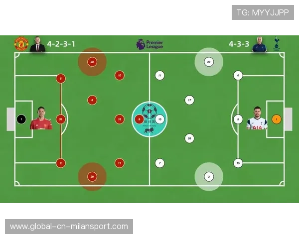 解说专栏：战术细节拆解—如何读懂BP阶段意图，bp手段